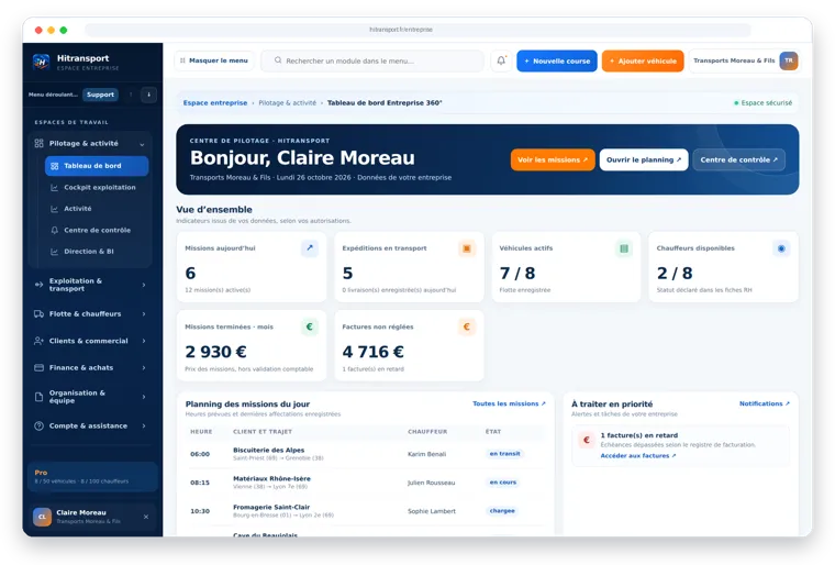 Tableau de bord entreprise : missions du jour, expéditions, flotte, factures et alertes